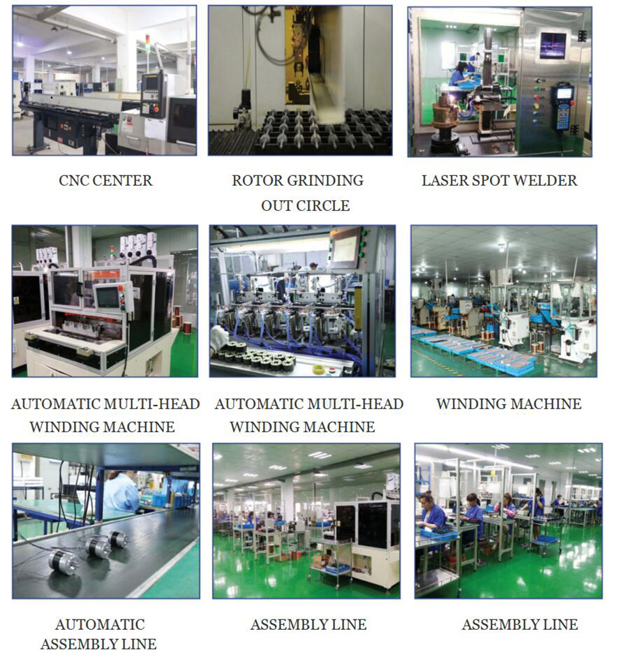 MANUFACTURE EQUIPMENT